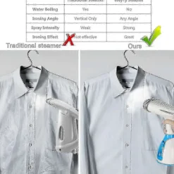 Ångtvättar-2023 - Klädångare, Portabel Vertikal Ångstrykjärn 1500w 280ml Snabb Uppvärmning Handhållen Klädånga