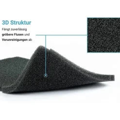 Torktumlare-5 delar Torktumlare Filter För Torktumlare Ersättning