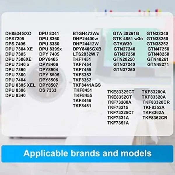 Vett Torktumlare-8 Ersättningsfilter 2964840100 För Torktumlare med Värmepump, Svampfilter För Elektrabregenz
