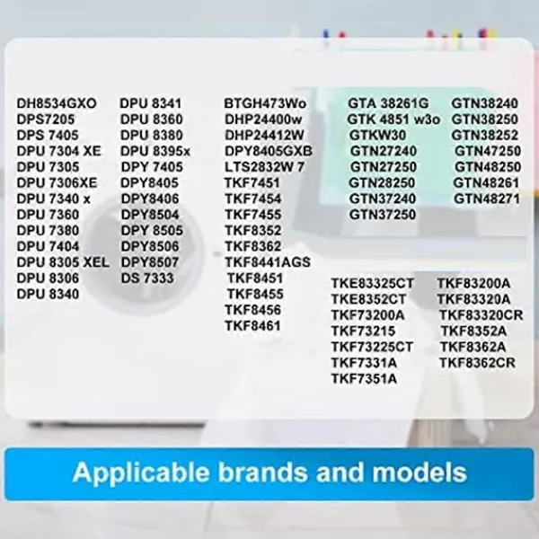 FMYSJ Torktumlare-8 Ersättningsfilter 2964840100 för Torktumlare med Värmepump, Svampfilter för ElektraBregenz (FMY)