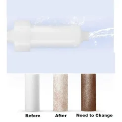 Tvättmaskiner-5' Förfilter Vattenfilter Tvättmaskin Filter OYZ