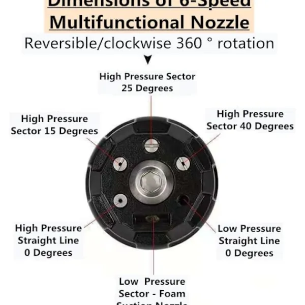 OCEAN Högtryckstvättar-6 i 1 Högtrycks Roterande Turbo Munstycksadapter Multifunktionell Vattenpelare Skumpistol & Högtryckstvätt Pistol Adapter - Snabbkoppling Mässingsplugg | Fyndiq
