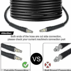 Högtryckstvättar-10 m ersättningsslang för högtryckstvätt för Karcher K-serien K2, K3, K4, K5, K7, snabbkoppling av klicktyp (10)[mo]