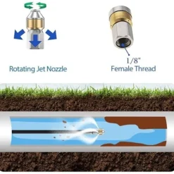 Högtryckstvättar-15 m rörrengörare för Kärcher högtryckstvättar. För bredare professionella rör. Kompatibel med K2-K7/HD/HDS. 180 bar 60 °C