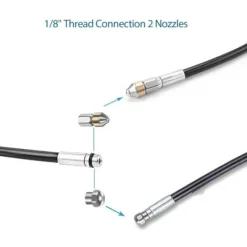 Högtryckstvättar-15 m Rörrensare för Kärcher Högtryckstvätt Bredare Professionell Rörkompatibel K2-K7/HD/HDS 180bar 60c ° [GKS]