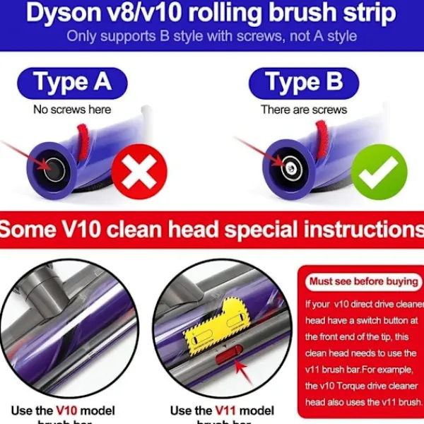 Dammsugare & Tillbehör-4 mjuka remsor endast för Dyson Original V8 V10 Direct Drive Roller