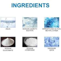 AcserGery Rengöringsmedel-2025 Senaste Modell Klädrenare, Klädrengöring Dekontaminering Tar Bort Svåra Fläckar Oljefläckar Gul Rengöring Kemtvätt