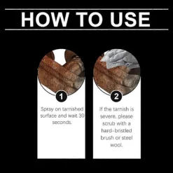 Rengöringsmedel-2 st Bil Rostborttagningsspray Bil Järnborttagningsspray Inhibitor Underhåll 120ML