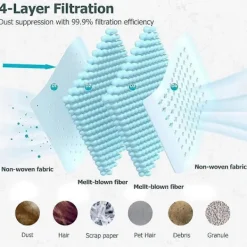 Dammsugare & Tillbehör-8 st Dammsugarpåsar Passar Saros 10/G30/S9 MaxV Ultra/S90ver/A1460RR Dammsugare Reservdelar