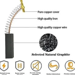 Tvättmaskiner-2 st Tvättmaskin Kolborstar Tvättmaskin Kolborstar Motor Kolborste Elmotor Kolborste För Bosch Siemens, 36 X 5 X 12 Mm_Kv