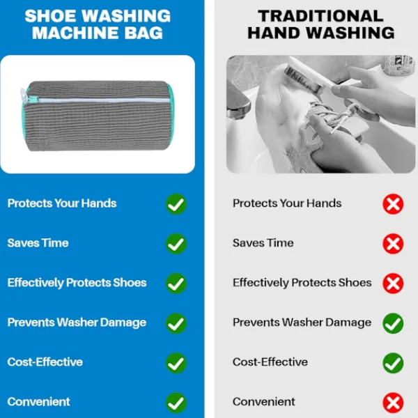 Tvättillbehör-2 st Tvättskopåsar för Tvättmaskin och Torktumlare, Återanvändbar Skopåse för Rengöring_yux