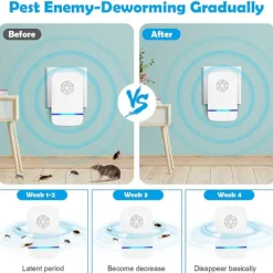 DAO Skadedjur & Insekter-2 st Ultraljud Skadedjursbekämpare, Ultraljud Musbekämpare, Ultraljud Myggavvisare inomhus, Anti Råttor/Kackerlackor/Gnagerenhet [DB]