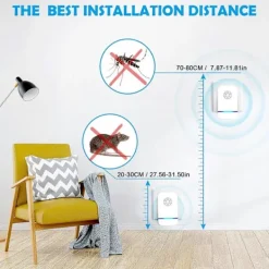 DAO Skadedjur & Insekter-2 st Ultraljud Skadedjursbekämpare, Ultraljud Musbekämpare, Ultraljud Myggavvisare inomhus, Anti Råttor/Kackerlackor/Gnagerenhet [DB]