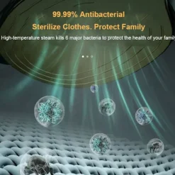 Strykjärn-1 styck (Grön) Bärbar Mini Strykjärn, Mikro Strykjärn Ångare