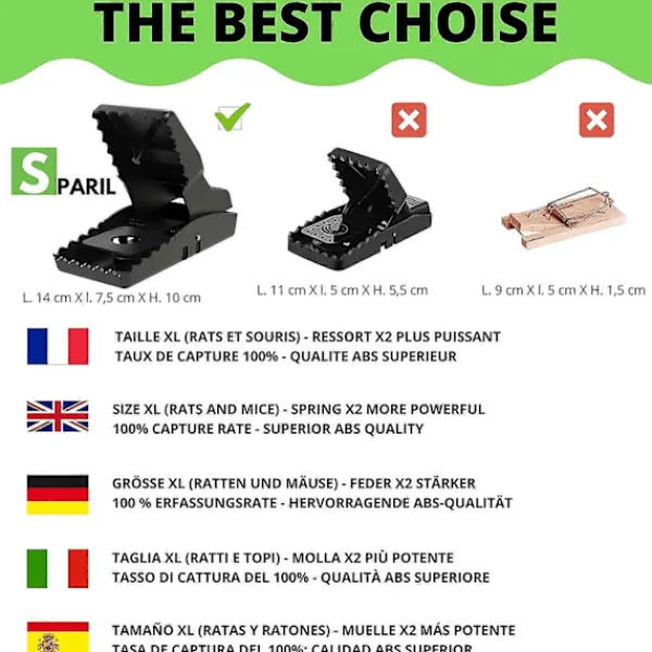 NICEGOU Skadedjur & Insekter-6 stycken Mus- och Råttfällor XXL, Kraftfull Smällfälla, Effektiv och Återanvändbar Bekämpa Gnagare och Skadedjur i Ditt Hem Eller Trädgård. Adjö Ultraljud E | Fyndiq