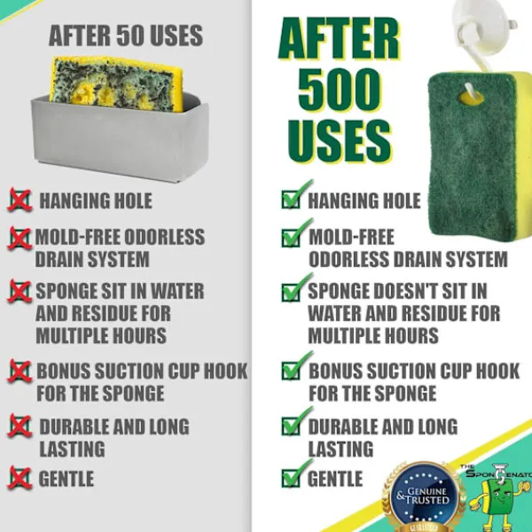 J-star Svampar & Dukar-12 stycken Skrubbstädmaterial - Köksdisksvamp med krokhållare