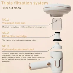 Dammsugare & Tillbehör-Dammsugare mot kvalster med UV-ljus, 3-i-1 trådlös uppladdningsbar dammsugare mot kvalster för madrasser, soffa, bil