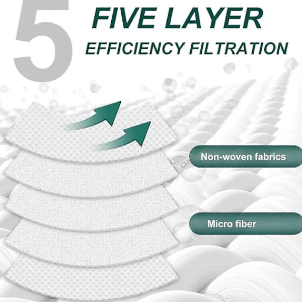 Dammsugare & Tillbehör-Dammsugarpåsar - Passar Kirby-modeller Sentria, Avalir, Ultimate G-serien (6-pack)