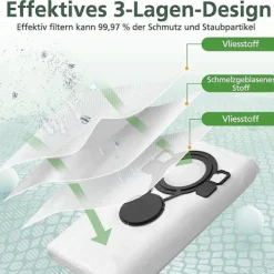 Dammsugare & Tillbehör-Dammsugarpåsar för VC2000L VC2010L VC2012L VC2511L VC2512L VC3011L VC3012L VC3511L, Nilfsk Alto Aero20