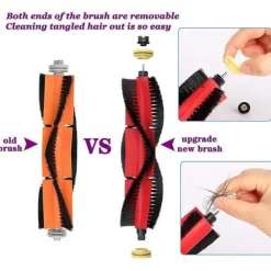 Dammsugare & Tillbehör-Dammsugartillbehörsset för S5 Max S6 Max S6 Pure S6 MaxV S50 S51 S55 S60 S65 S5 S6-modeller