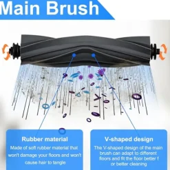 Dammsugare & Tillbehör-13-Delar - Tillbehörskit för Dreame L10s / L10 Ultra