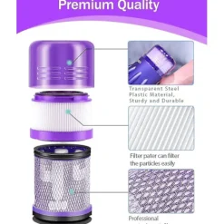 YIXI Dammsugare & Tillbehör-Dyson V12 3-pack filter - Hepa-filter för dammsugare, kompatibel med Dyson V12 Slim Absolute Detect, tvättbart tillbehör