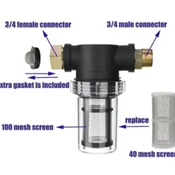 Tvättmaskiner-Filterpatron för tvättmaskin, amerikansk gänga, 3/4 trädgårdsslanganslutning - 1 st.