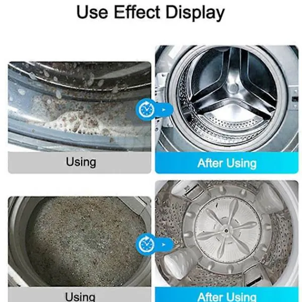 Rengöringsmedel-Finally Fresh Tvättmaskinsrengöring Vit Räkna Pulver 12/24/36 ST (FMY) blå blue