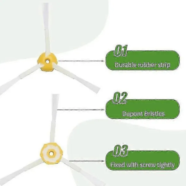 FMYSJ Dammsugare & Tillbehör-För IRobot Roomba 600-serien 606 620 650 671 675 676 677 680 691 692 Robotdammsugare Ersättningsdelar Tillbehör P20250110161 (FMY)
