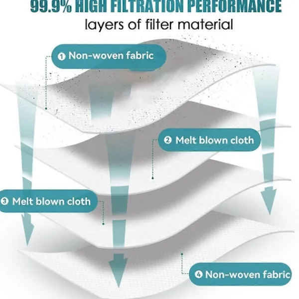 unbranded Dammsugare & Tillbehör-För Roborock Q8 Max Q8 Max+ Q5 Pro Q5 Pro+ Ersättningstillbehör Dammsugarpåsar Delar 8PCS
