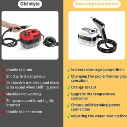 Ångtvättar-Högpresterande handhållen ångrengörare med avancerad sterilisering för hem, bil, kök och luftkonditionering