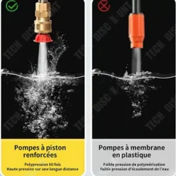 TECH DISCOUNT Högtryckstvättar-Högtryckstvätt - TD - 220V - Batteri - 96V - Vattentät