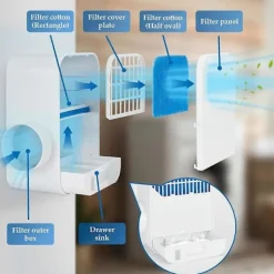 Torktumlare-3-i-1 Torkskåpsventilationskit för inomhusbruk - Torkskåpsventilation för elektrisk torktumlare, filter i rostfritt stål och vattenlådesystem medföljer | Fyndiq