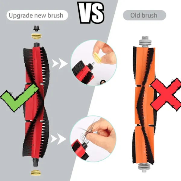 INF Dammsugare & Tillbehör-Dammsugartillbehör 22 delar Xiaomi Roborock S5 Max/S6 Pure/S6 MAXV/S50/S51/S55/S5/S60/S65/S6