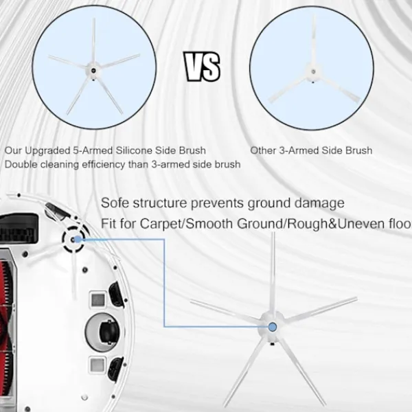 INF Dammsugare & Tillbehör-Dammsugartillbehör 22 delar Xiaomi Roborock S5 Max/S6 Pure/S6 MAXV/S50/S51/S55/S5/S60/S65/S6