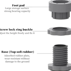 Tvättmaskiner-Justerbara Stötdämpare för Tvättmaskin 4 st Universal Vibrationsdämpare med Gummifötter för Tvättmaskiner och Torktumlare Halkskydd Nivelleringsfötter | Fyndiq