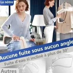 Ångtvättar-Klädångare, 2000W Portabelt Strykjärn med 320ml Vattentank, 2 i 1 Vertikal Våt och Torr Klädångare, med Displaykontrollpanel, för Hem, Kontor