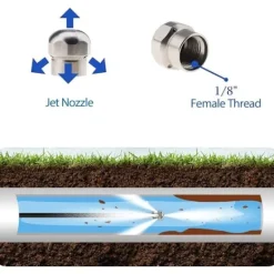Högtryckstvättar-15m Rörrensare för Kärcher Högtryckstvätt Bredare Professionell rörkompatibel K2-K7/HD/HDS 180bar 60c °