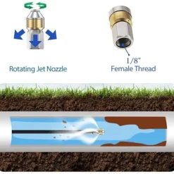 Högtryckstvättar-15m Rörrensare för Kärcher Högtryckstvätt Bredare Professionell rörkompatibel K2-K7/HD/HDS 180bar 60c °[GPA]