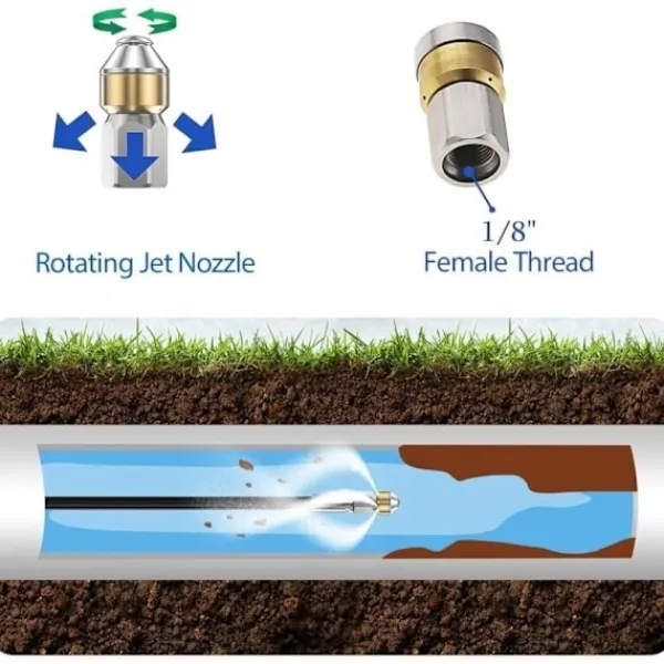 Högtryckstvättar-15m Rörrensare för Kärcher Högtryckstvätt Bredare Professionell rörkompatibel K2-K7/HD/HDS 180bar 60c °