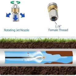 Högtryckstvättar-15m Rörrensare för Kärcher Högtryckstvätt Bredare Professionell rörkompatibel K2-K7/HD/HDS 180bar 60c °