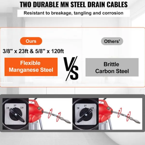 DUOKU Städmaskiner-Maskin för Rengöring av Avlopp-- 120FT x 5/8"- 370W Elektrisk Borr för Avlopp- Manuell Matning