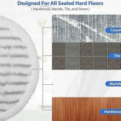 Städmaskiner-Mattrengörare Klädsel Mattrengöringsmaskin Bilmöbler Rengöring Handverktyg - I lager
