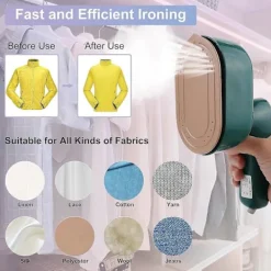 Ångtvättar-Mini Ångstrykjärn, 1090W Vikbart Handhållet Reseångstrykjärn, Keramisk Nonstick-Sula, 15s Snabb Uppvärmning Green