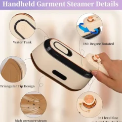 Ångtvättar-Mini Resefärgplanka för Resor, 2-i-1 Torr- och Ångstrykning, Bärbar Klädångare, Liten Planka med 180° Rotationshandtag