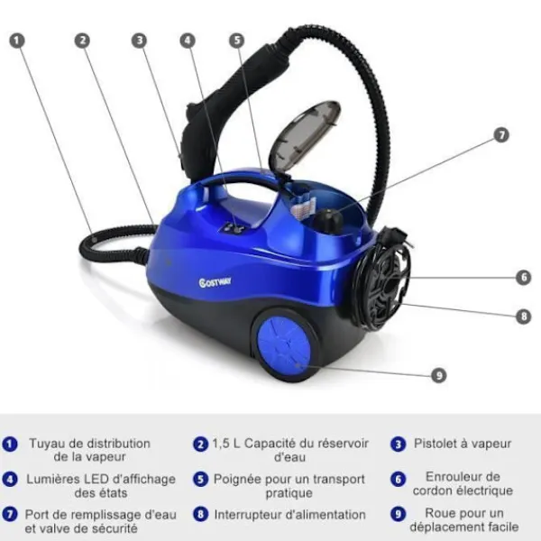 COSTWAY Ångtvättar-Mångsidig Ångtvätt 2000W För Dammkvalster-Reservoar 1,5L, 19 Tillbehör 4,0 Bar-LED-Indikator-108℃-