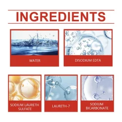 Rengöringsmedel-Multifunktionell rengöringsgel för fläckar