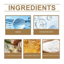 Rengöringsmedel-Multifunktionell rengöringsmjölk