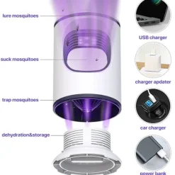 Skadedjur & Insekter-Myggdödande lampa, 360° insektsfälla, USB-laddning