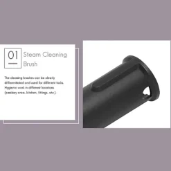 unbranded Högtryckstvättar-Ångrengöringsmunstycke Spaltborste Sprinklermunstycke Huvud för SC1/SC2/SC3/SC4/SC5 Ångrengörare Spaltmunstycke Borste